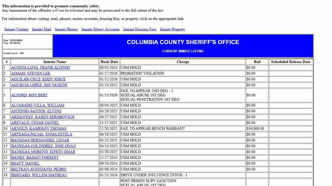 County Jail Inmate Population List